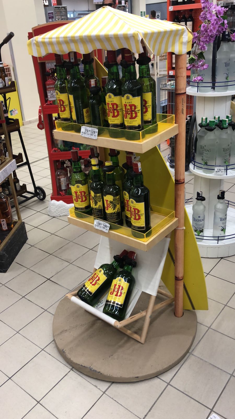 Proje 19